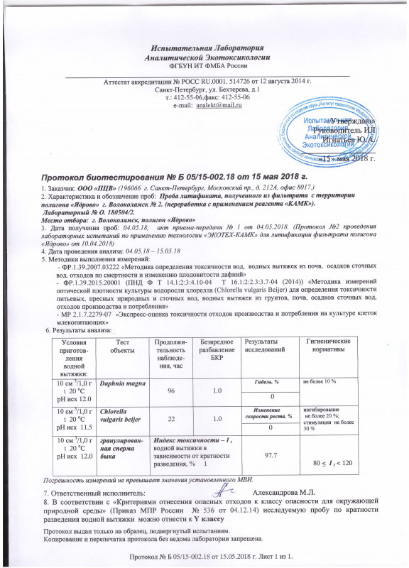 Анализ на токсичность. Протокол на 5 класс опасности отходов.